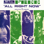 All right now - Free